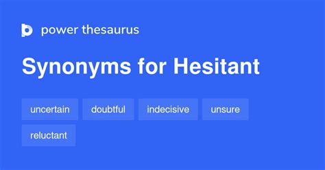 HESITANT Synonyms: 48 Similar and Opposite Words .